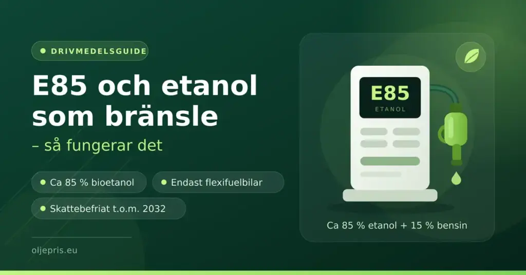 Grafik med bensinpump vars display visar E85 och texten "E85 och etanol som bränsle – så fungerar det" samt punkterna ca 85 % bioetanol, endast flexifuelbilar och skattebefriat t.o.m. 2032.