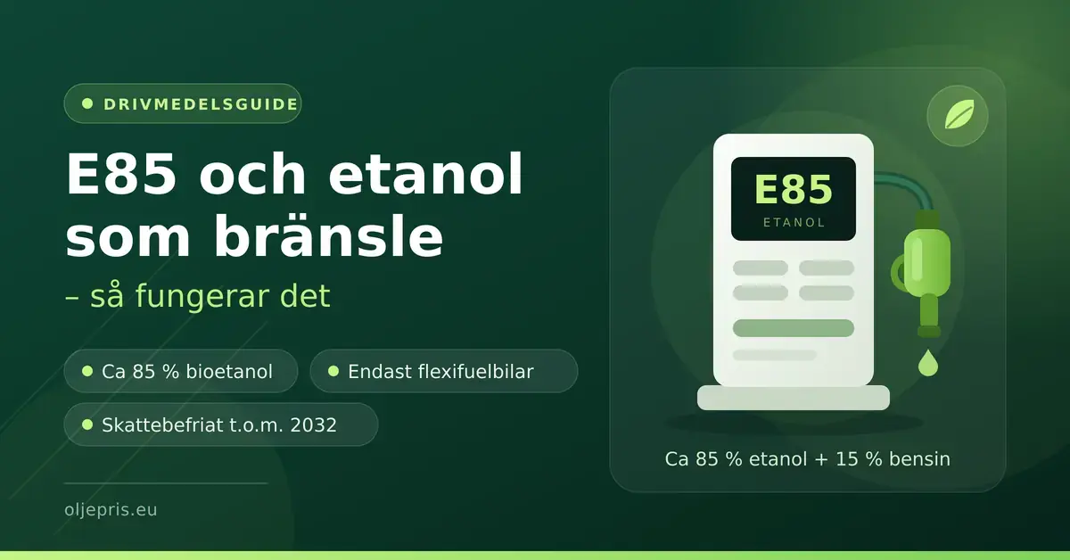 Grafik med bensinpump vars display visar E85 och texten "E85 och etanol som bränsle – så fungerar det" samt punkterna ca 85 % bioetanol, endast flexifuelbilar och skattebefriat t.o.m. 2032.