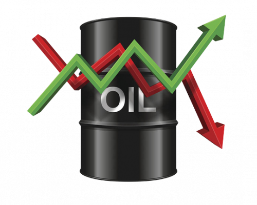 Sammanfattning om oljepriset