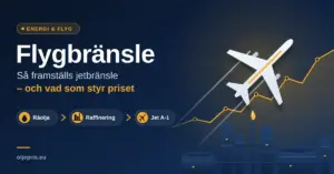 Illustration av ett flygplan som stiger över ett raffinaderi och en stigande priskurva, med rubriken "Flygbränsle – så framställs jetbränsle och vad som styr priset" och stegen råolja, raffinering och Jet A-1.