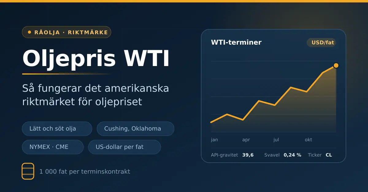 Grafik med rubriken ”Oljepris WTI – så fungerar det amerikanska riktmärket” bredvid ett stigande kursdiagram för WTI-terminer i US-dollar per fat, med uppgifter om lätt och söt råolja, Cushing i Oklahoma, NYMEX och kortnamnet CL.